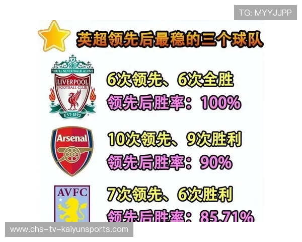 埃因霍温准备签入内马尔式的灵活边路创造者:新足球时代的先锋布局