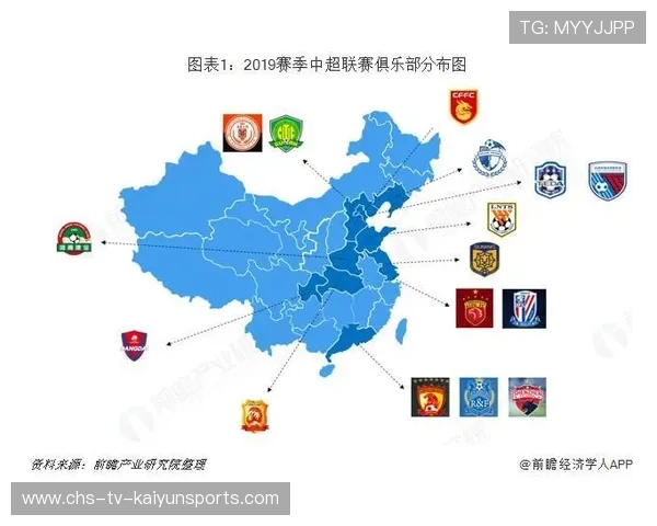 中国足球市场推广策略创新，国内足球市场