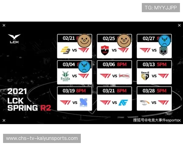 职业体育联赛的季后赛赛制对比赛激烈程度的影响